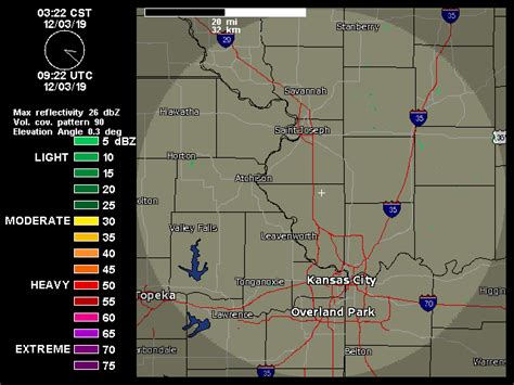 Kansas City Radar | Weather Underground