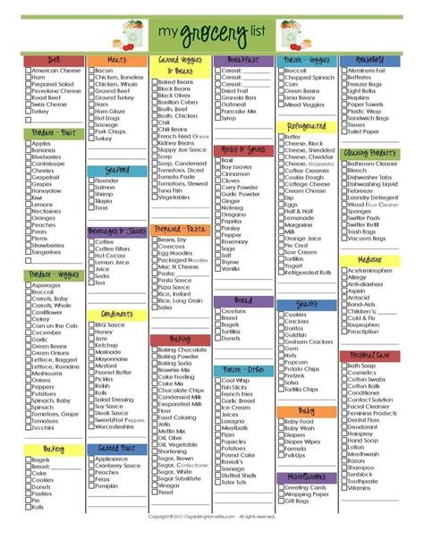 10 Free Printable Grocery List Templates (Shopping Lists) | Grocery list template, Grocery list ...