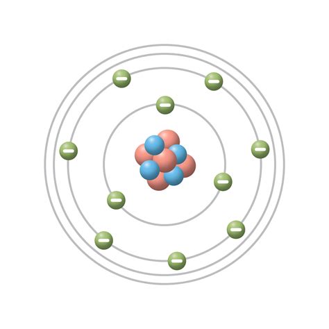 vector 3d. Bohr model, description of the structure of atoms, especially that of hydrogen ...