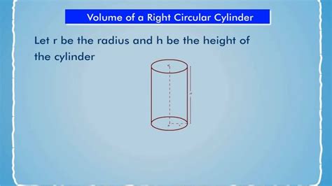 Right Cylinder - DanicaewaWoodward