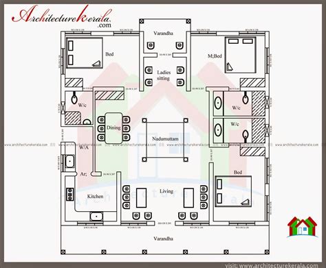 Kerala Traditional House Plans With Courtyard