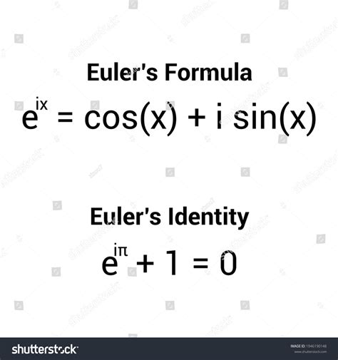 Euler Formula