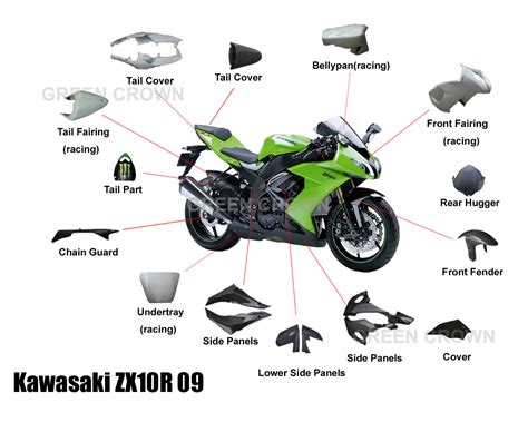 Kawasaki Motorcycle Parts | Important Wallpapers