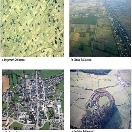 Illustration of Rural Settlement Patterns [13] | Download Scientific Diagram