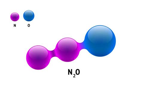 Chemistry model molecule nitrogen oxide N2O scientific element formula ...