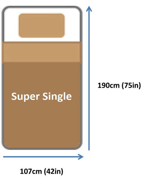 Ikea Mattress Sizes: All You Need to Know - Origin Malaysia