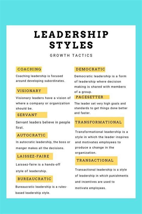 10 common types of leadership styles with examples – Artofit