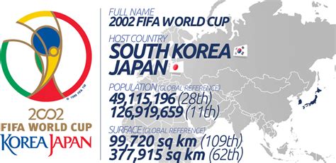 World Cup 2002 Stadiums: Korea and Japan – StadiumDB.com