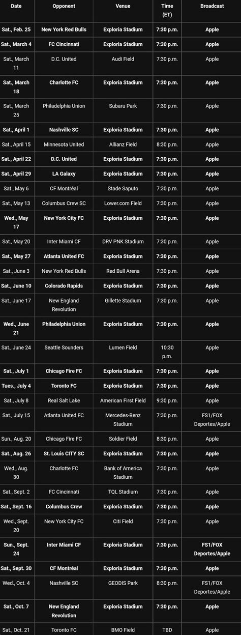 Orlando City's 2023 schedule : r/OCLions