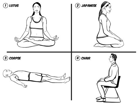 Meditation Posture 101: 4 Poses to Enhance Your Practice — Journey Through Meditation