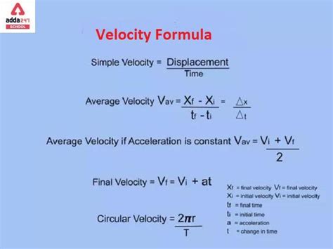 Velocity Formula, Equation in Physics for Class 9