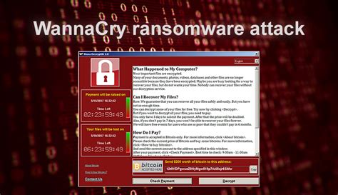 WannaCry ransomware attack: dissecting the campaign - MySpyBot