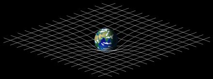 Gravitational singularity - Simple English Wikipedia, the free encyclopedia