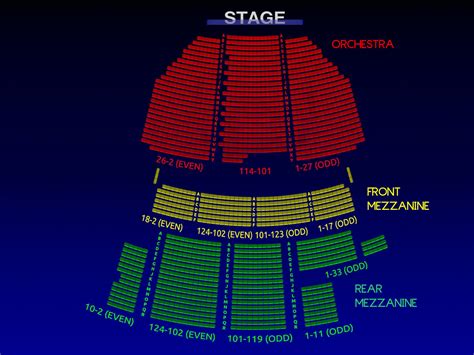 The Broadway Theatre | All Tickets Inc.