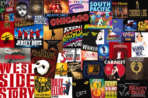 Genre of the Week: MUSICALS