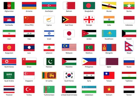 east asian flags - Google Search | Countries and flags, Asian flags, Flag