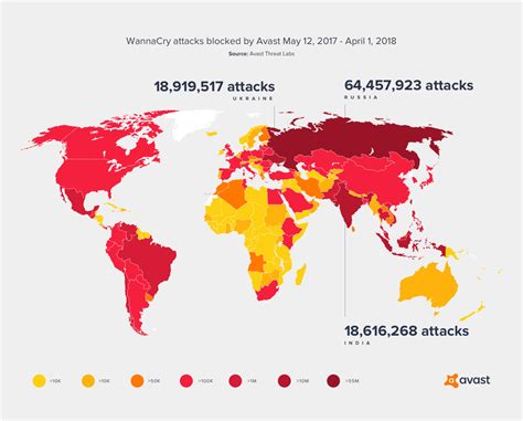 I still WannaCry one year later | Avast