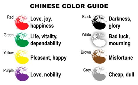 Chinese Colors - Chinese Culture - The Chinese Quest | Chinese culture ...