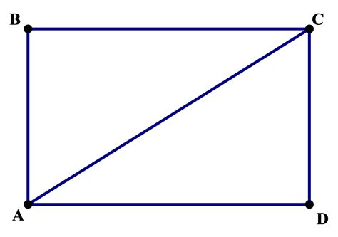 GRE Geometry Diagram Assumptions - Magoosh GRE Blog