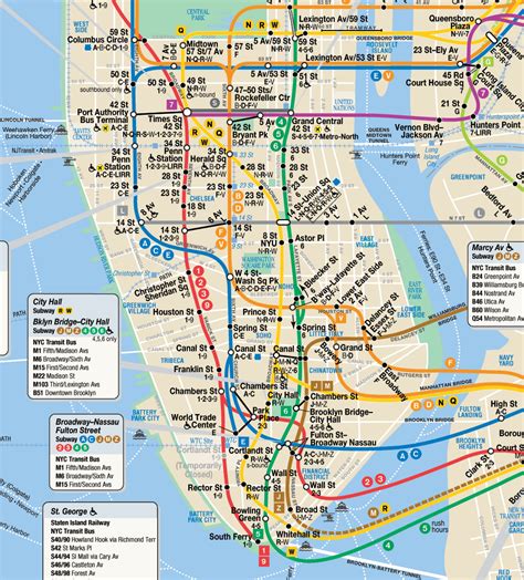 New York City Subway Map Printable | New York City Map | NYC Tourist