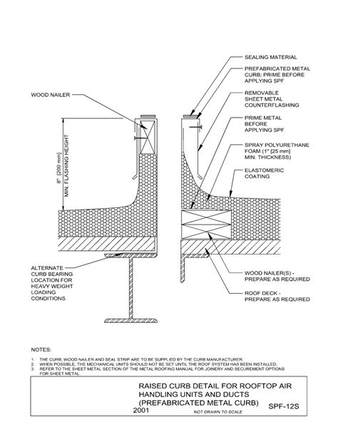 Trane Roof Curb Detail