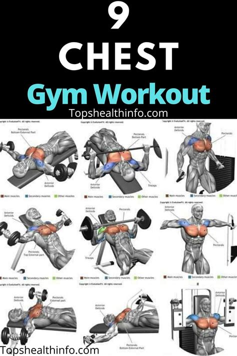 Chest Workout Routine At Home