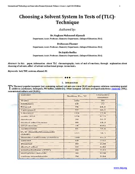 (PDF) Solvent Selection in Thin Layer Chromatography (TLC) Tests