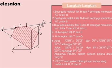 Geometri Lukisan Bentuk Asas : Dinamika Kota Sebagai Tema Penciptaan Lukisan Abstrak Pdf ...