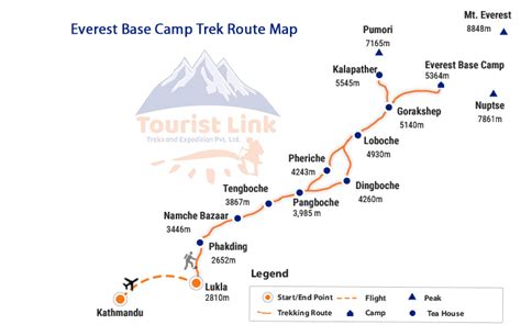 Everest Base Camp Trek - Tourist Link Trek