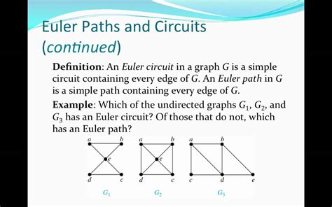 Every Euler Circuit Is an Euler Path. - Hogantrust