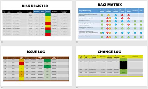 Free Powerpoint Project Management Templates