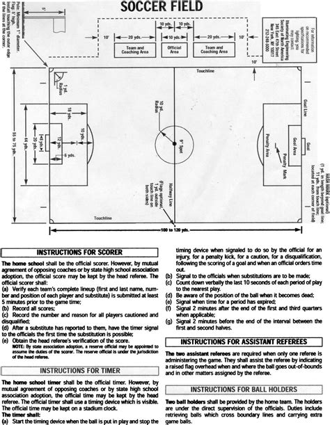 Free Soccer Field Layout, Download Free Soccer Field Layout png images, Free ClipArts on Clipart ...