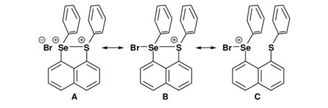 Possible resonance structures of 3.5. | Download Scientific Diagram