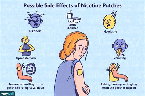 What Nicotine Patch To Use?