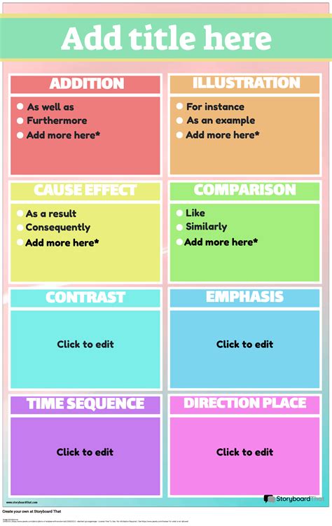 PASTEL THEMED - TRANSITION WORDS POSTER Storyboard