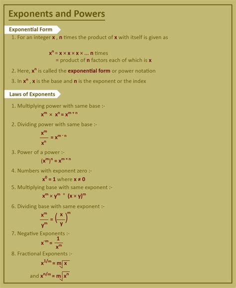 Rules Of Exponents Cheat Sheet