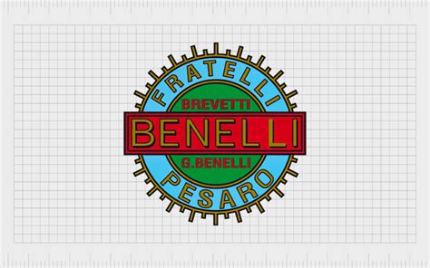 Benelli Logo History: A Symbol Of Speed And Style