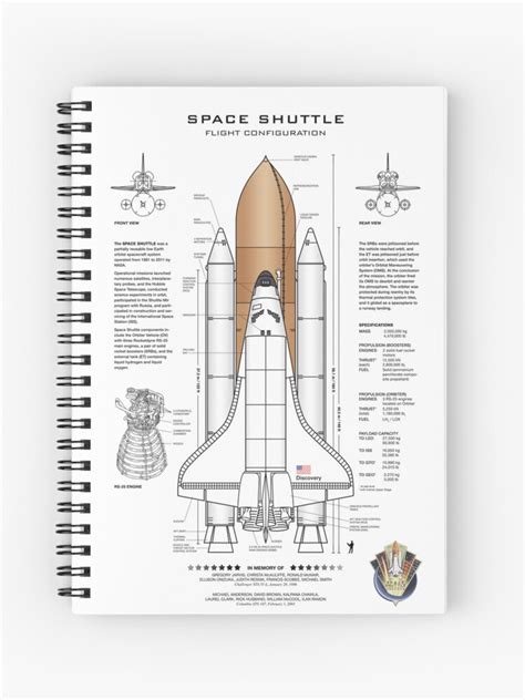 Nasa Rocket Blueprints