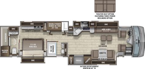 Class C Motorhome With Bunk Beds Floor Plans Dimensions | Viewfloor.co