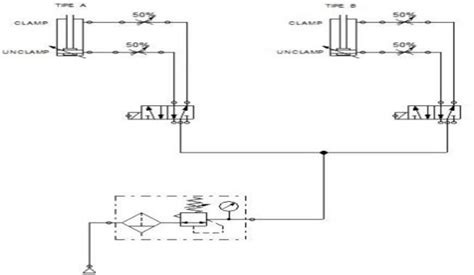 Pneumatic system design. | Download Scientific Diagram