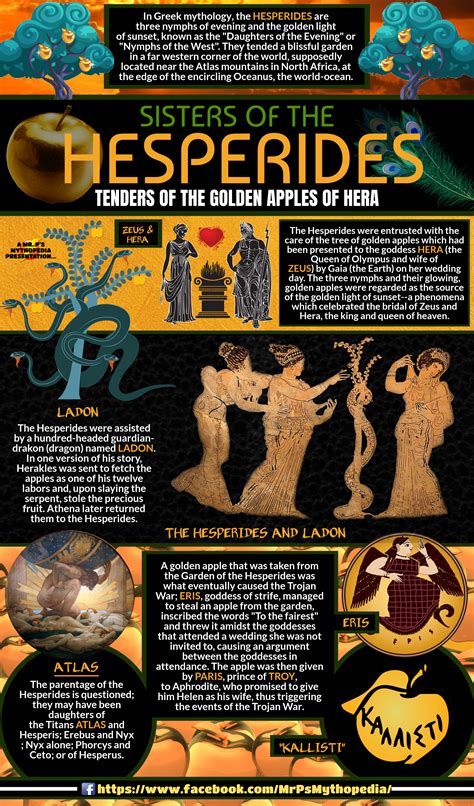 the history of greek mythology info sheet