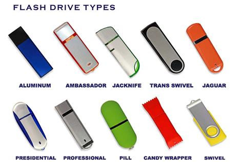 Why do USB flash drives never provide for labels? - User Experience ...