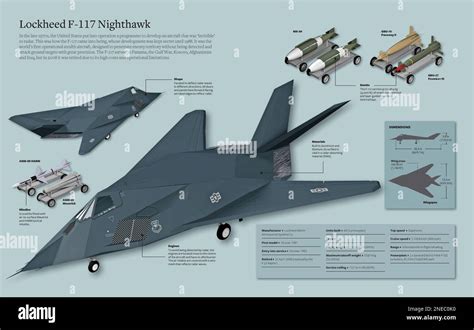 Infographic about the Lockheed F-117 Nighthawk, the first furtive ...