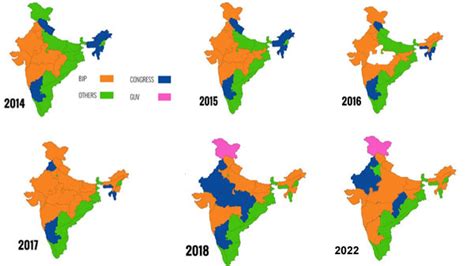 Changing colours of India 2014-2022: States ruled by BJP, Congress ...