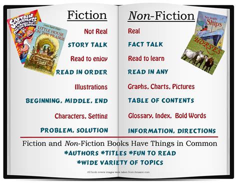 Fiction Vs Nonfiction Worksheet – E Street Light