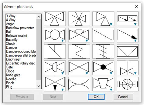 Autocad valve symbols library - iowafoz