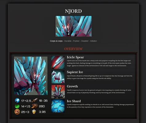 SkeTcH-'s Drawingboard: Dota Hero Design