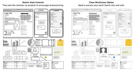 The top 10 best UX wireframe tools for UX designers in 2023