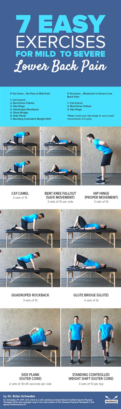 7 Easy Exercises for Mild to Severe Lower Back Pain