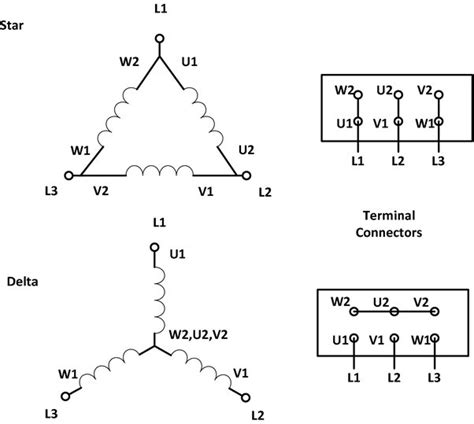 motor connection diagram three phase - Wiring Diagram and Schematics